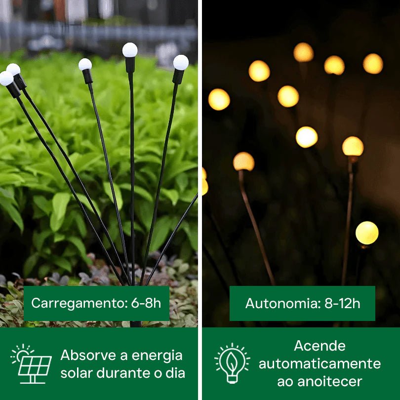 Luminaria Solar Para Jardins em Led Efeito Vagalume