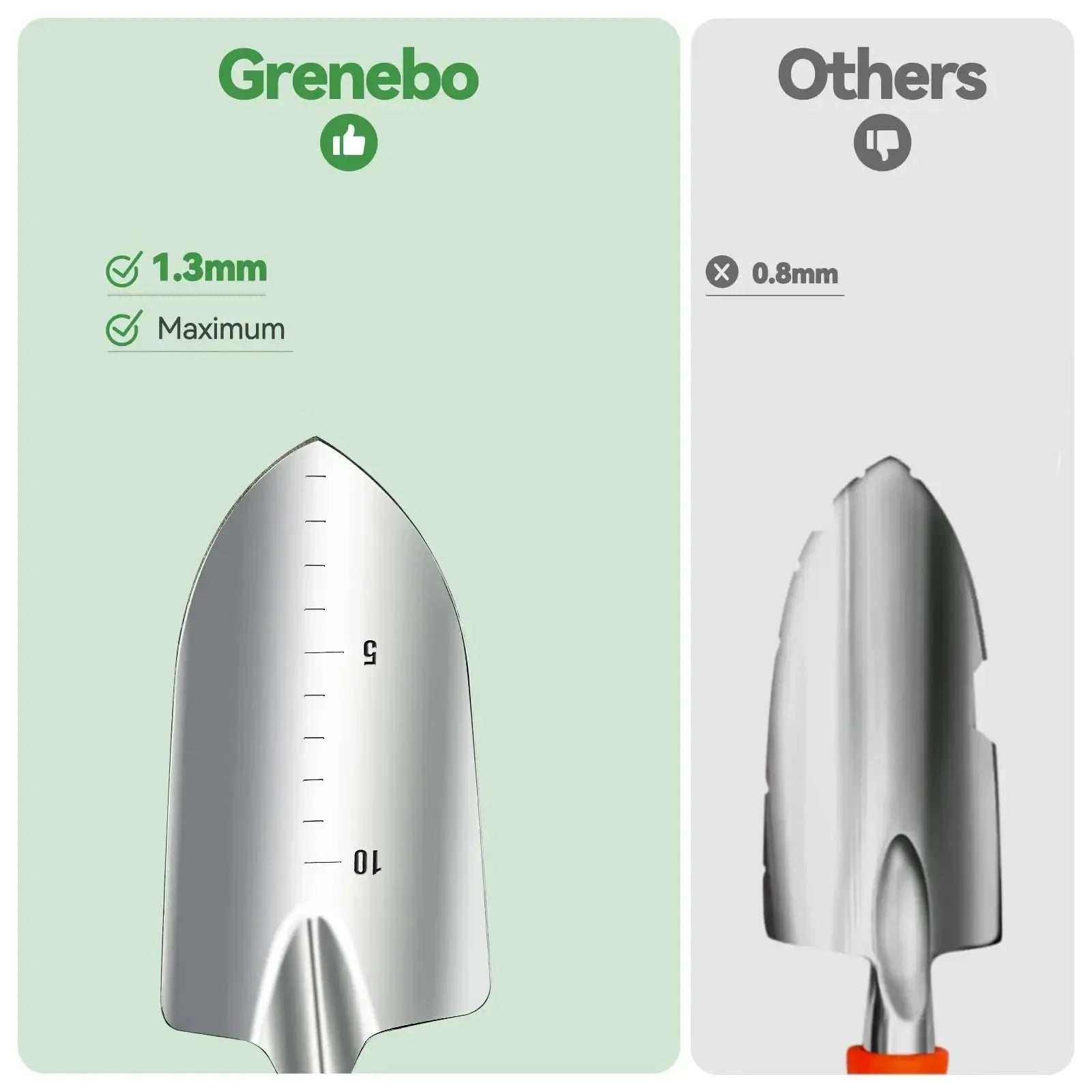 Ferramentas Para Jardinagem Kit Completo com 10 Peças em Aço Inoxidável e Bolsa Floral