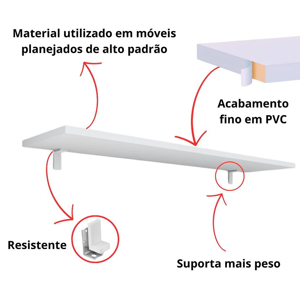 Kit de Prateleiras 60x20cm MDF com Suporte Resistente para Quarto, Sala, Banheiro, Cozinha, Escritório e Decoração de Parede