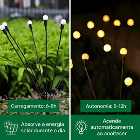 Luminaria Solar Para Jardins em Led Efeito Vagalume