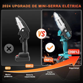Serra Eletrica Para Poda Sem Fio Recarregável – Motosserra Portátil Compacta