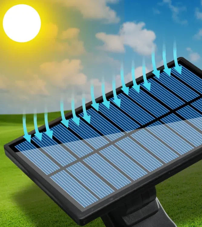 Holofote Solar LED 800W com 3 Cabeças - Iluminação Eficiente para Externo