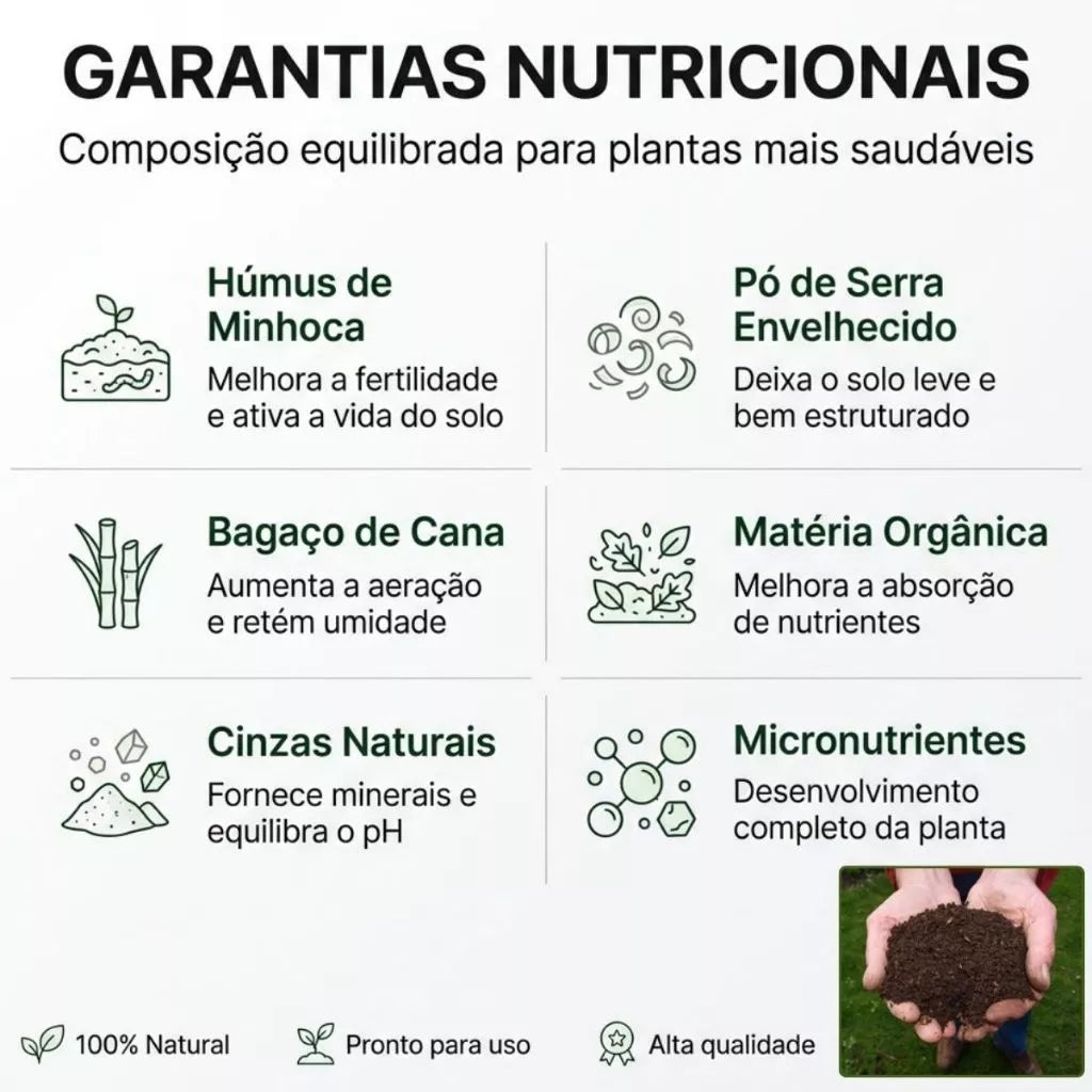 Húmus de Minhoca Até 10kg Adubo Orgânico 100% Natural Para Plantas, Hortas e Jardinagem