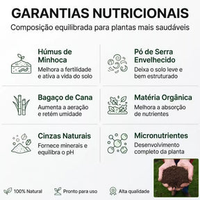 Húmus de Minhoca Até 10kg Adubo Orgânico 100% Natural Para Plantas, Hortas e Jardinagem