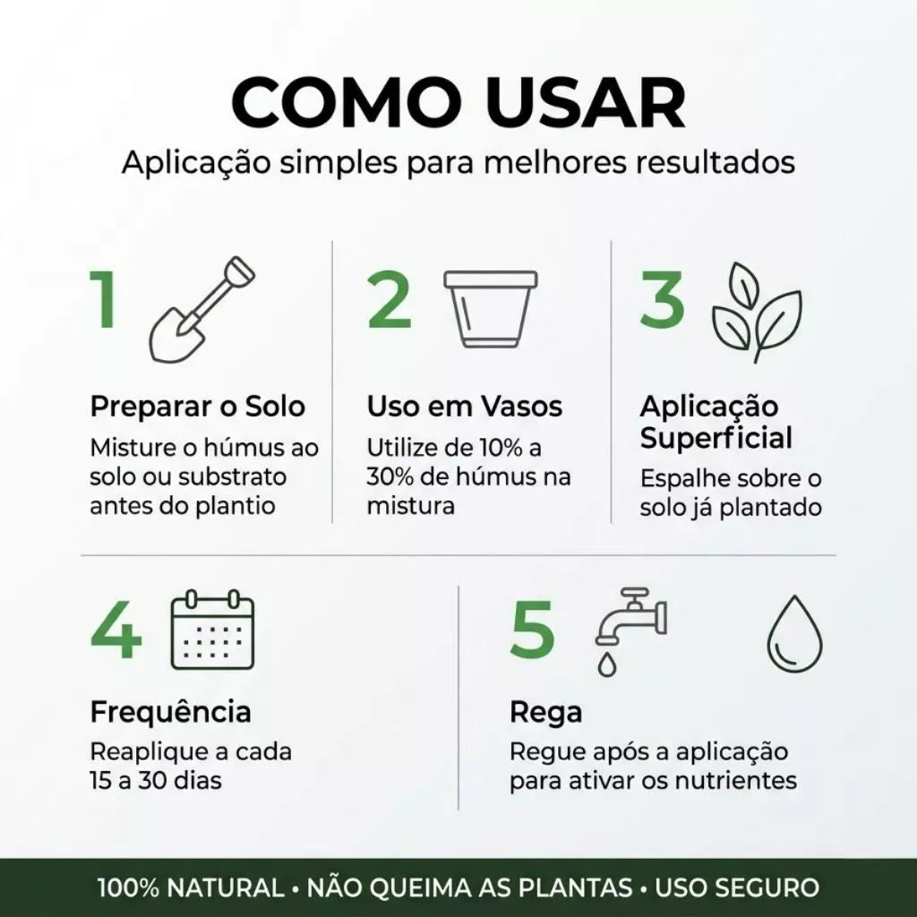 Húmus de Minhoca Até 10kg Adubo Orgânico 100% Natural Para Plantas, Hortas e Jardinagem