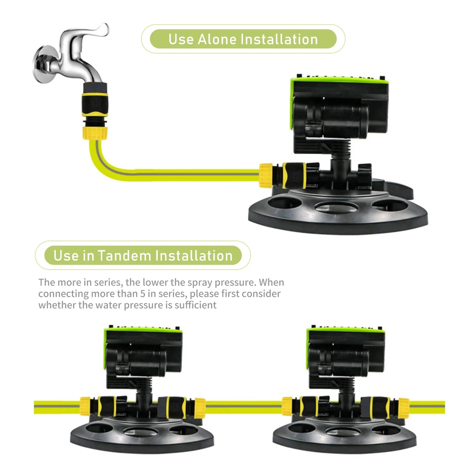 Aspersor Para Irrigação Rotativo 360° - Ajustável e Eficiente para Jardins e Gramados