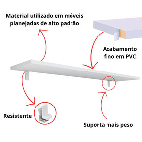 Kit de Prateleiras 60x20cm MDF com Suporte Resistente para Quarto, Sala, Banheiro, Cozinha, Escritório e Decoração de Parede