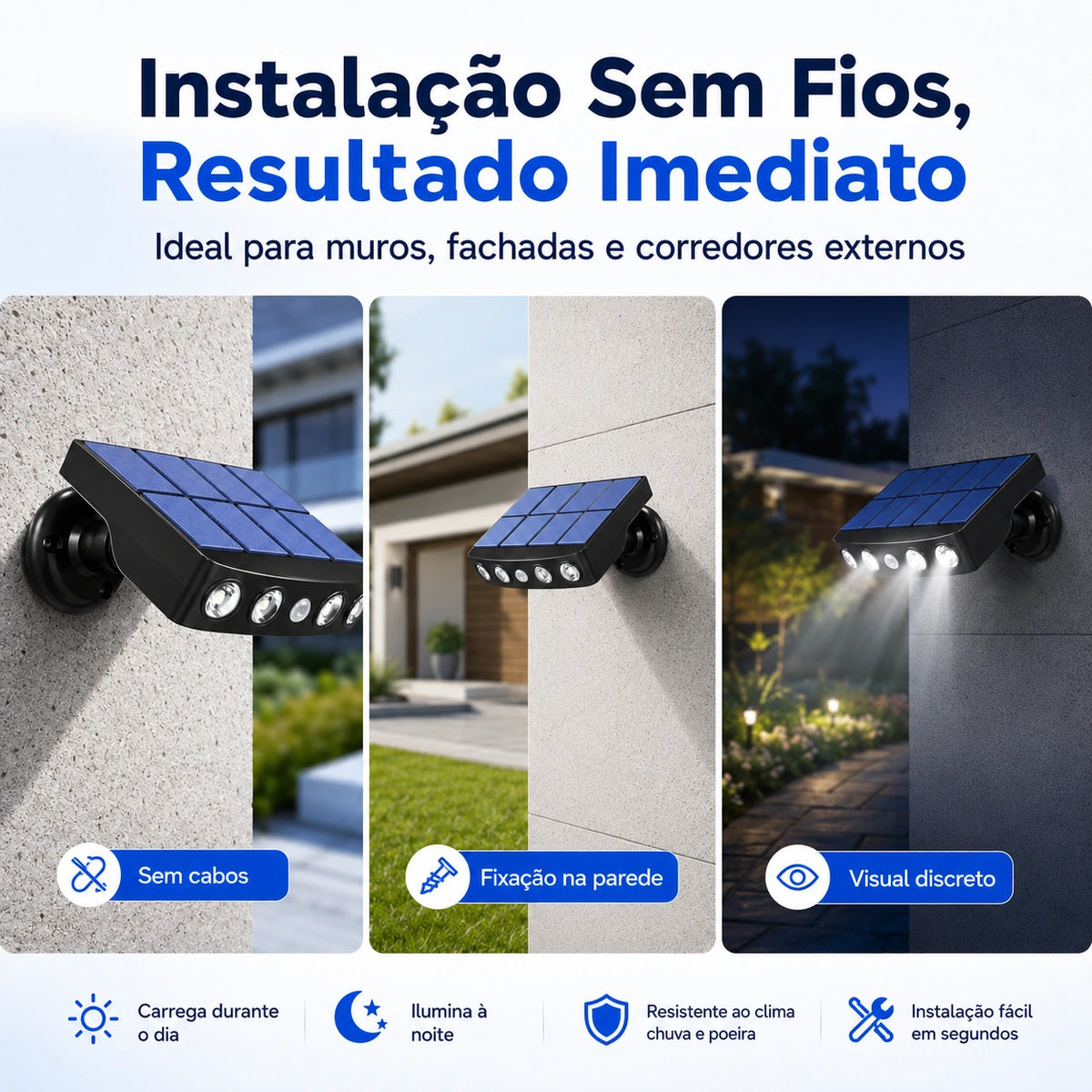 Refletor Solar de LED Segurança com Sensor de Movimento