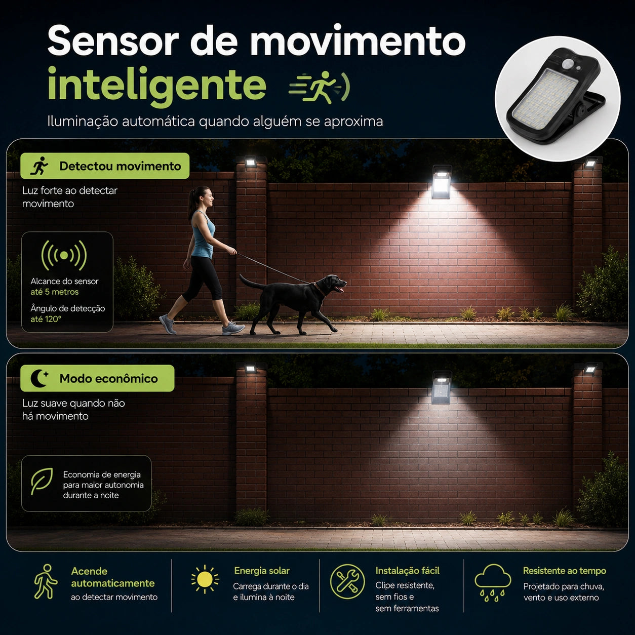 Luminária solar iluminando corredor externo e quintal — caminho seguro à noite