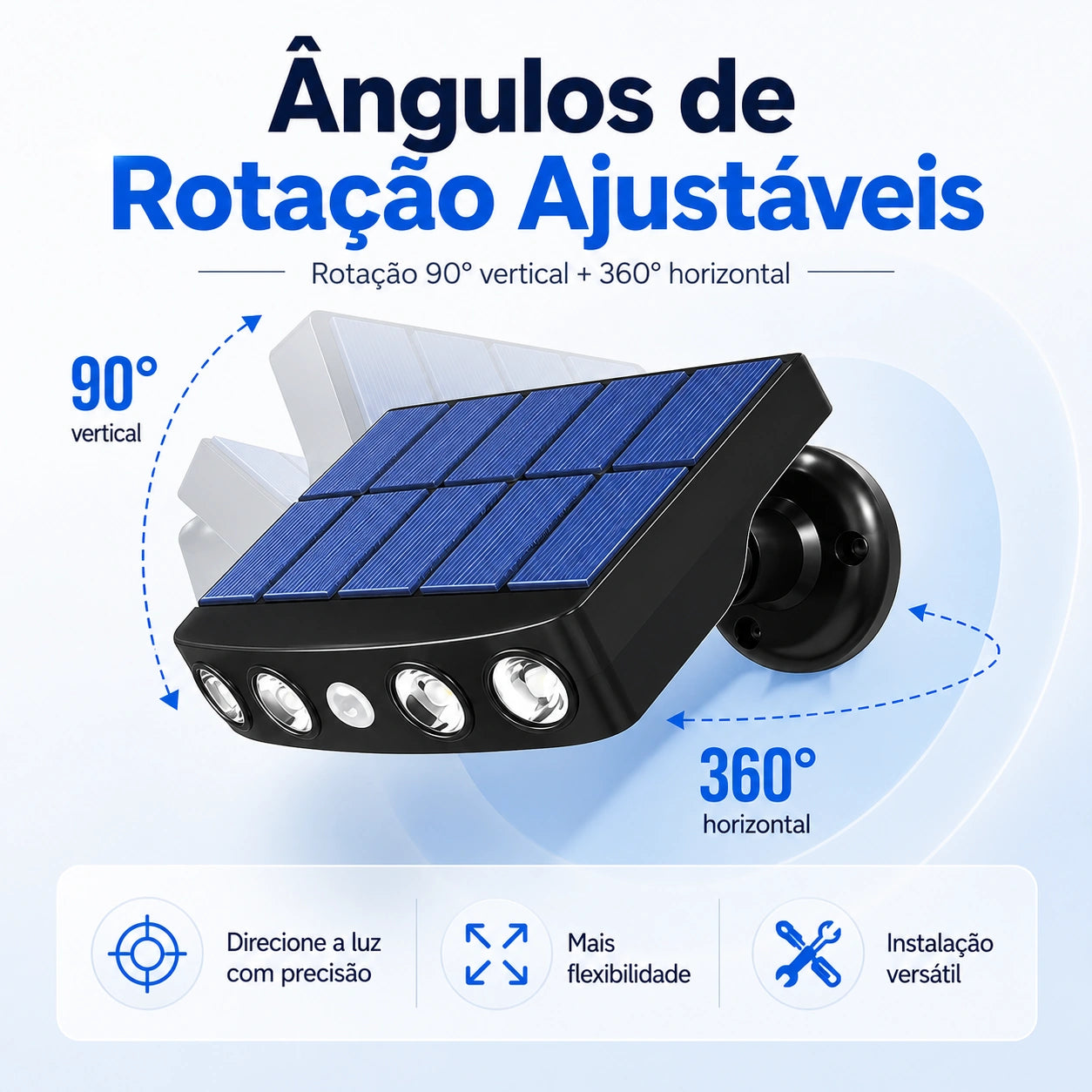 Refletor Solar de LED Segurança com Sensor de Movimento