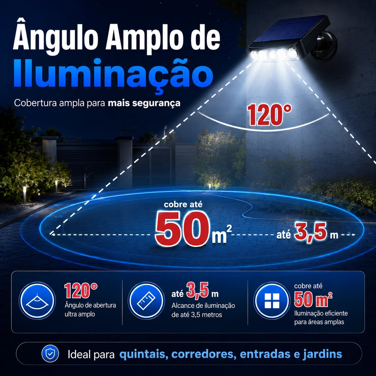 Refletor Solar de LED Segurança com Sensor de Movimento