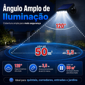 Refletor Solar de LED Segurança com Sensor de Movimento