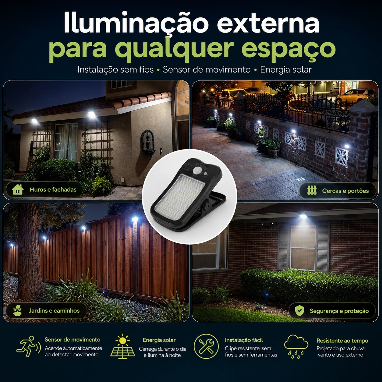Luminária Solar com Sensor de Movimento - Segurança da Família