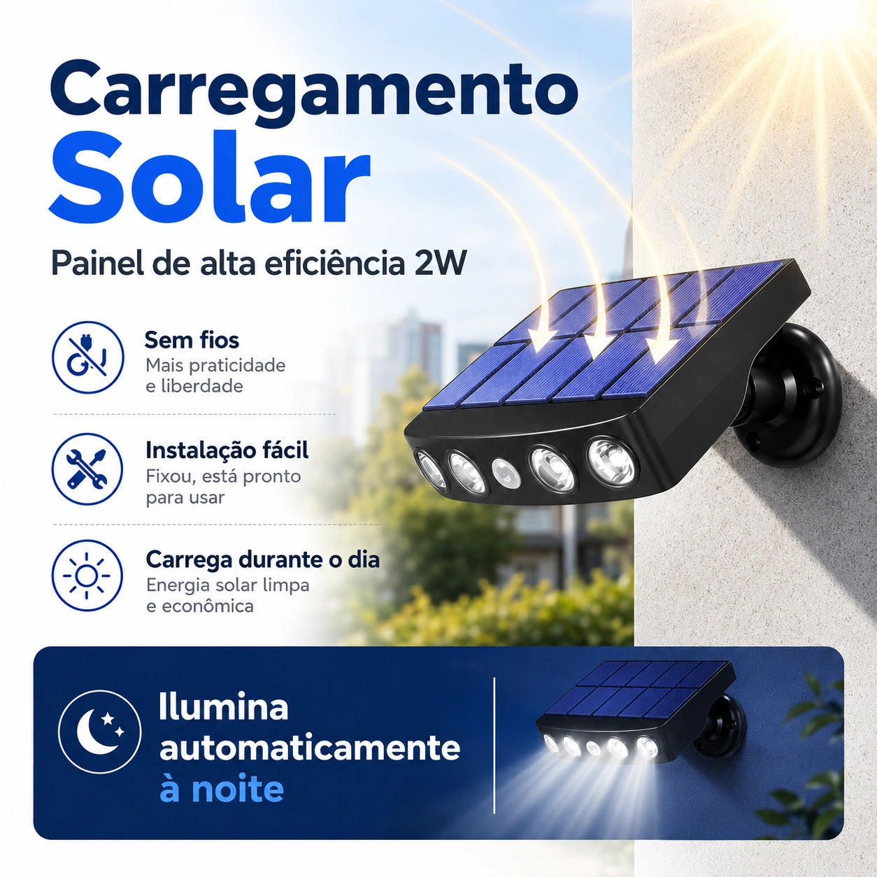 Refletor Solar de LED Segurança com Sensor de Movimento