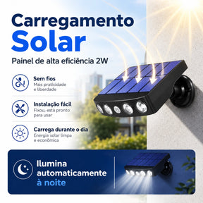 Refletor Solar de LED Segurança com Sensor de Movimento
