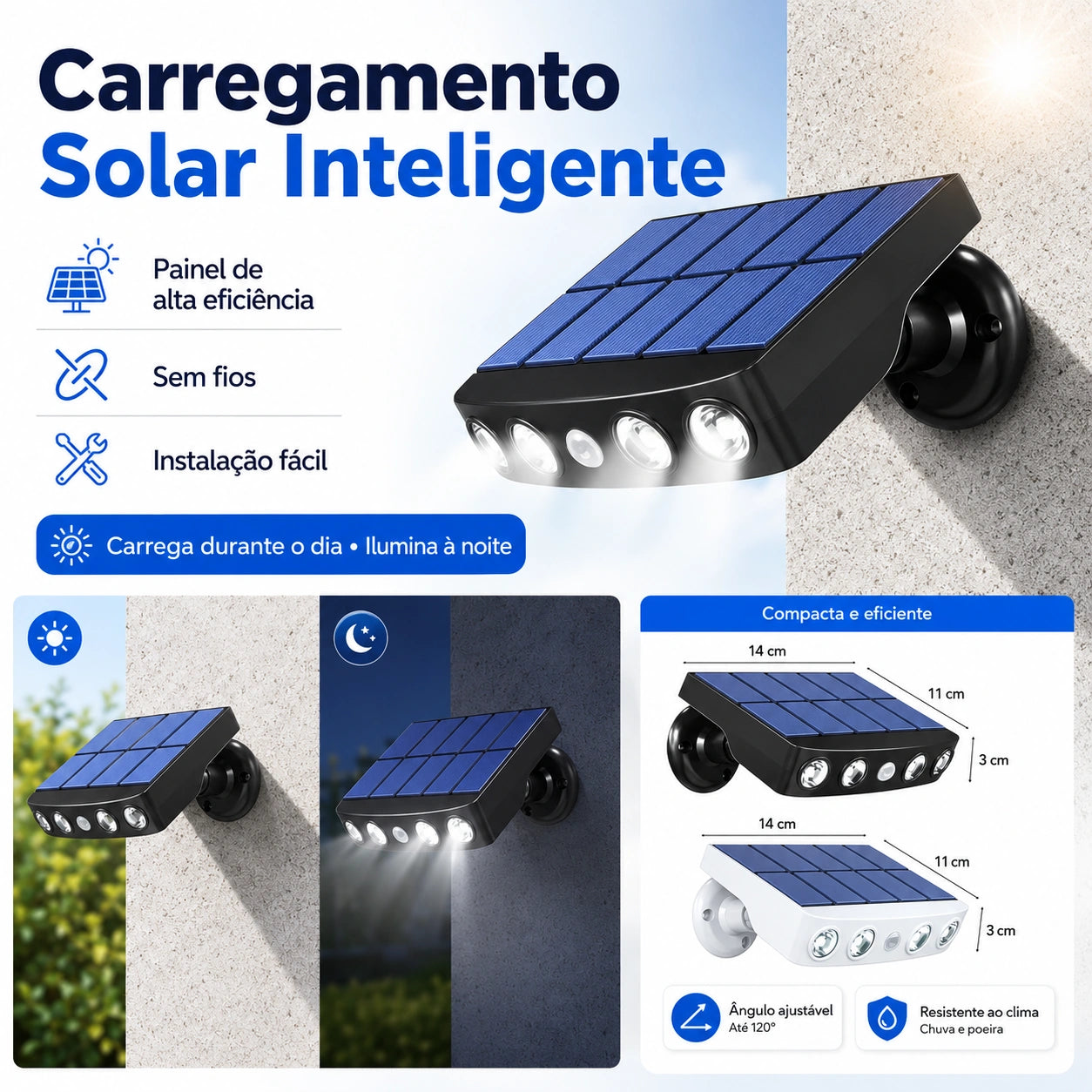 Refletor Solar de LED Segurança com Sensor de Movimento