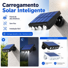 Refletor Solar de LED Segurança com Sensor de Movimento