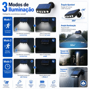 Refletor Solar de LED Segurança com Sensor de Movimento